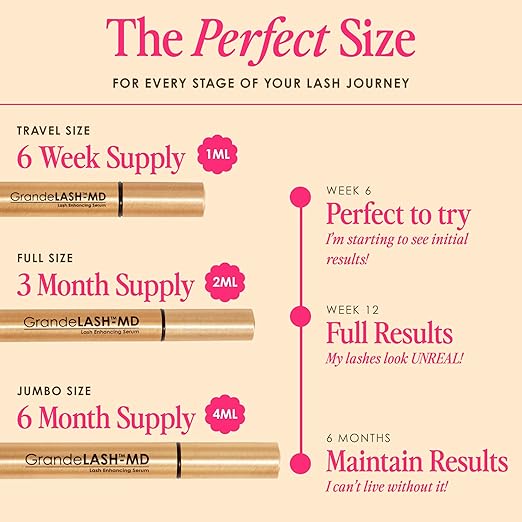 Grande Cosmetics GrandeLASH-MD Lash Enhancing Serum 4ML