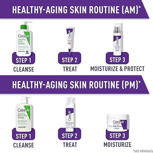 CeraVe night cream for face shown as step 3 moisturizing product in healthy-aging skin routine PM