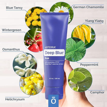 doTERRA Deep Blue Rub 4 oz tube held in hand with featured botanical ingredients like peppermint and chamomile